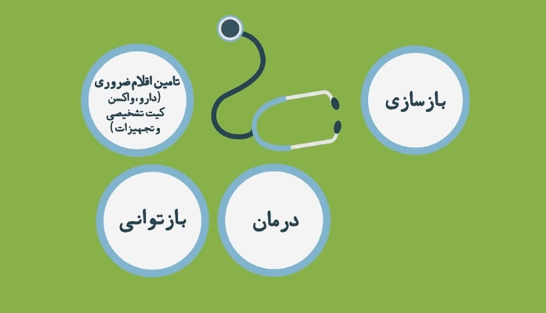 پدافند زیستی؛ مصونیت با دانش بومی